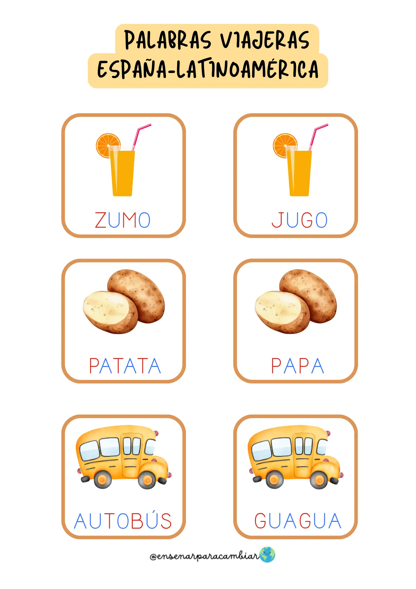 Juego “Palabras viajeras España-Latinoamérica”