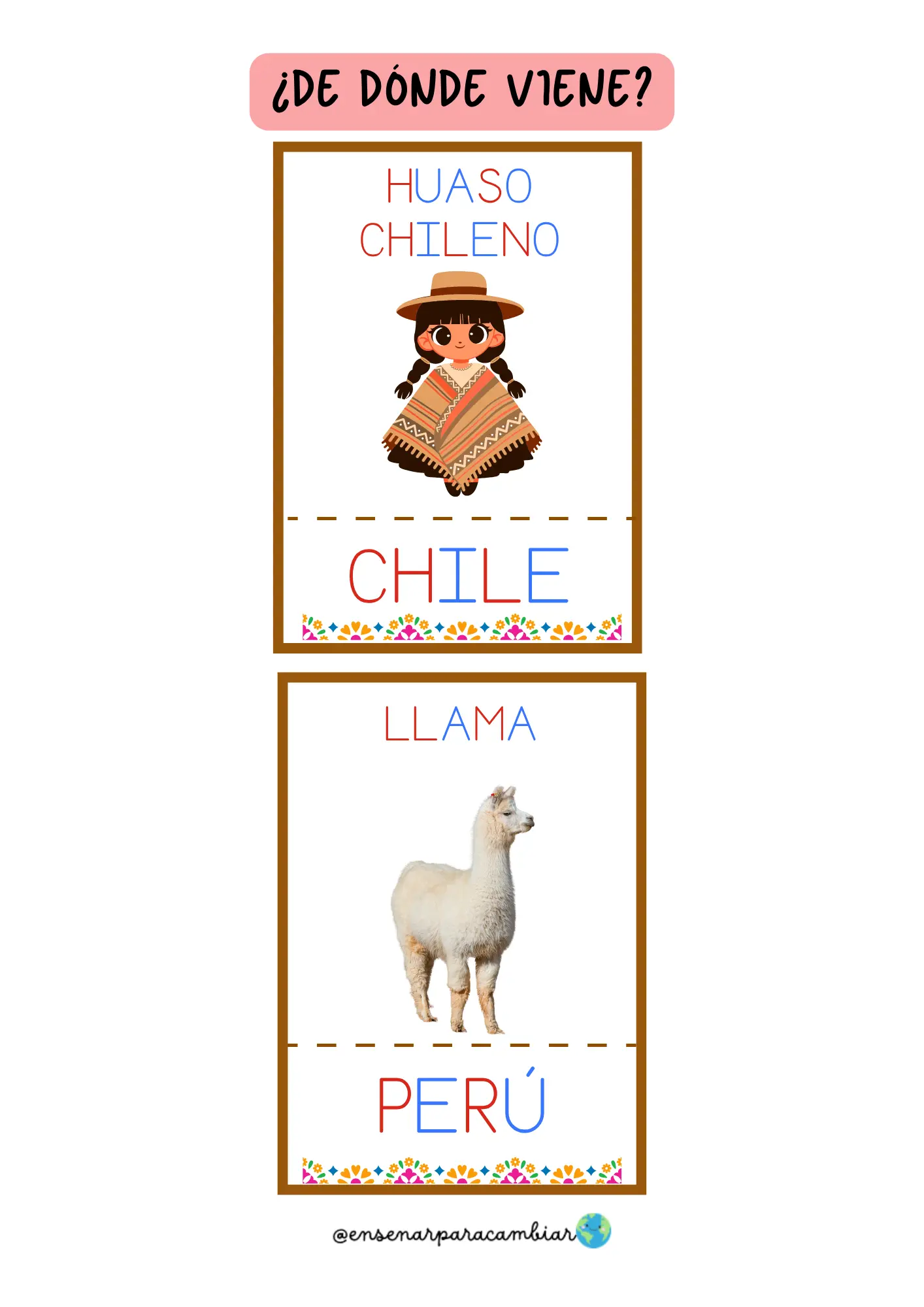 Juego “¿de dónde viene…”