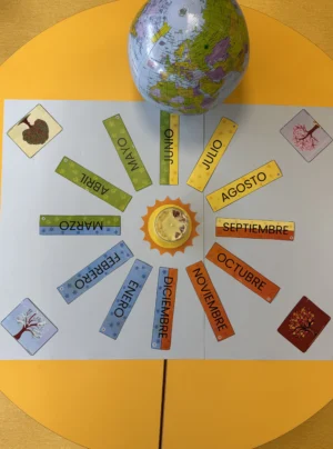 Cumpleaños Montessori en Educación Infantil