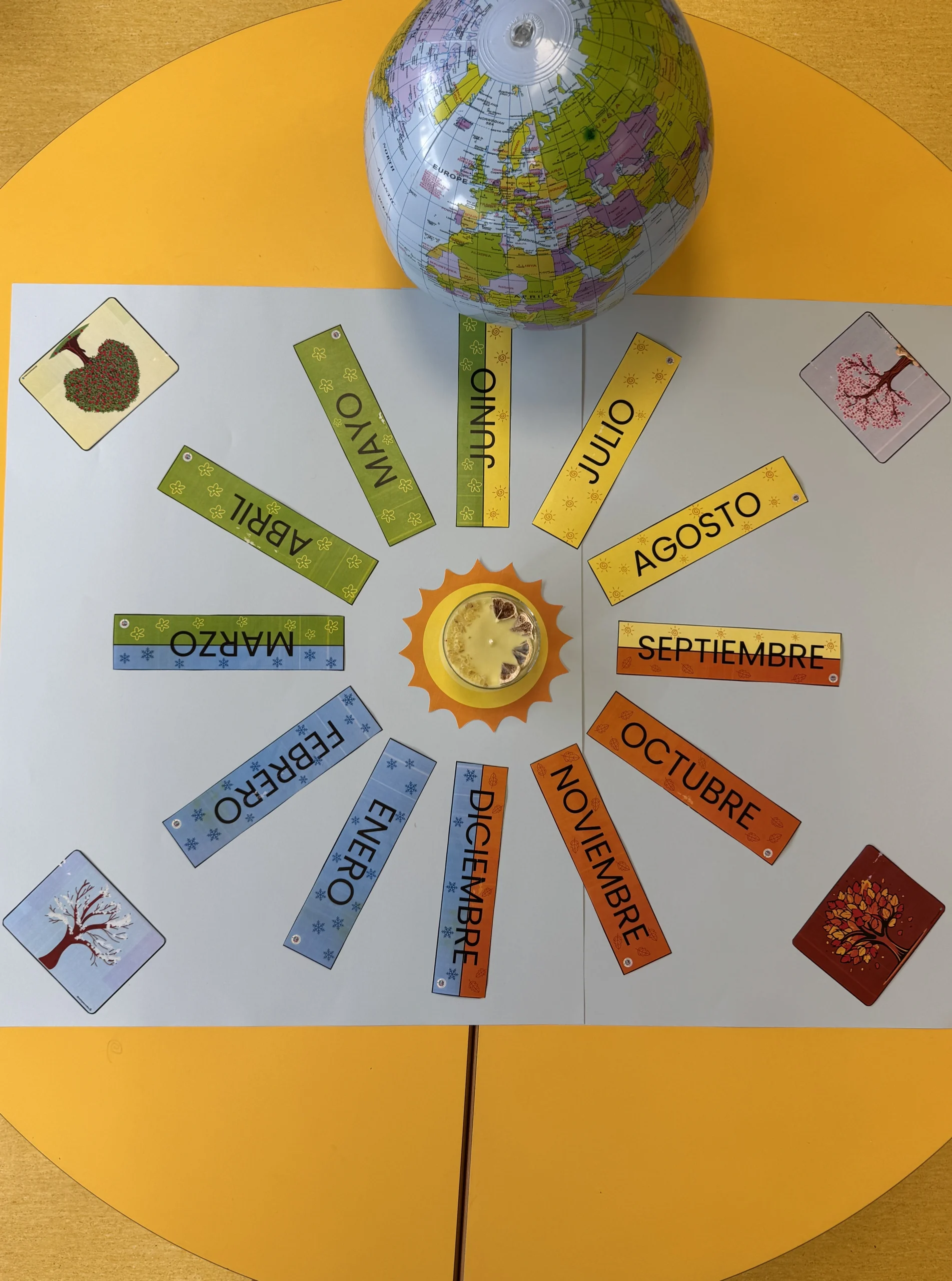 Cumpleaños Montessori en Educación Infantil