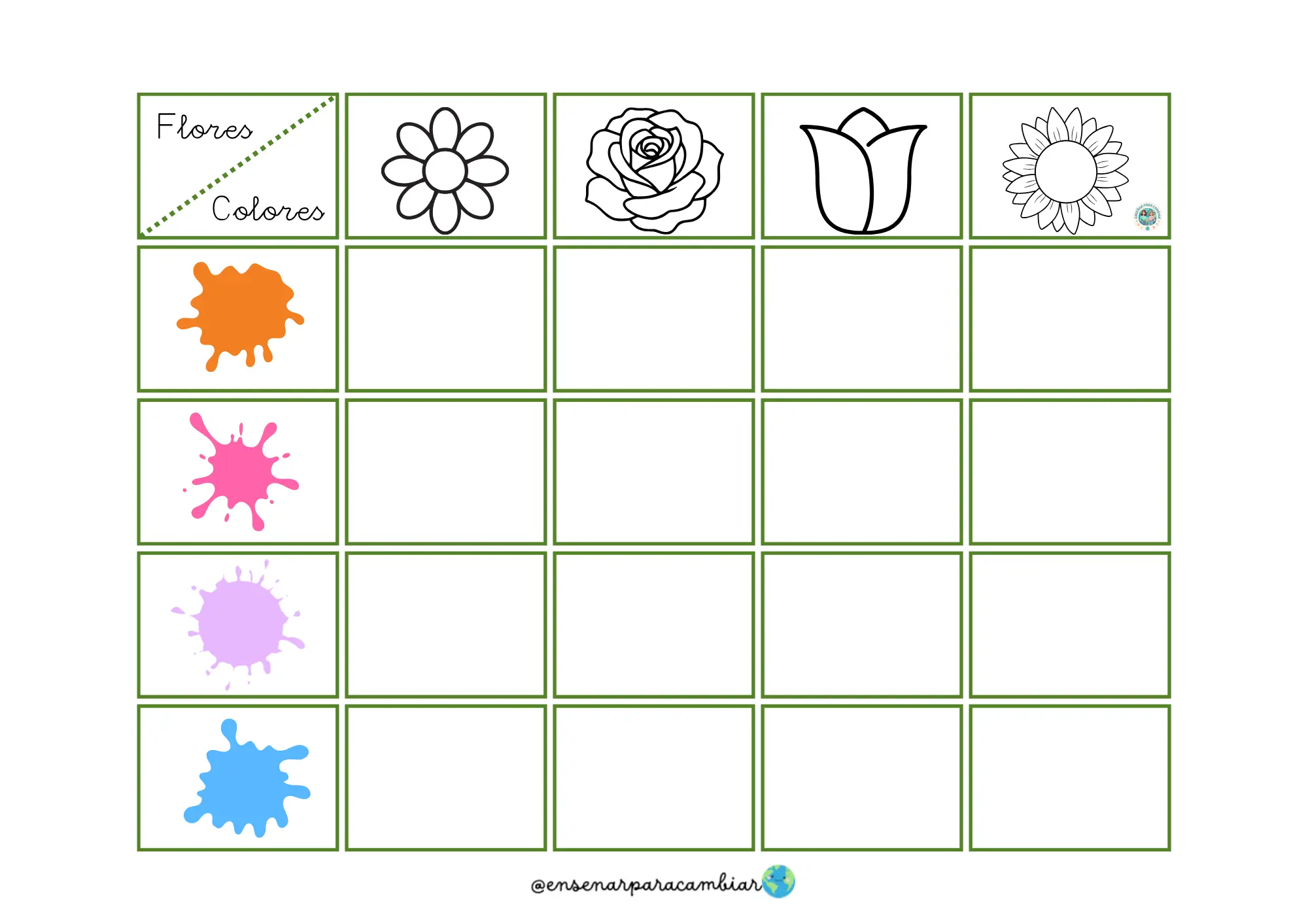 Pack imprimibles de primavera para 5 años de Enseñar para Cambiar con actividades de los ciclos de vida de la mariquita y la abeja
