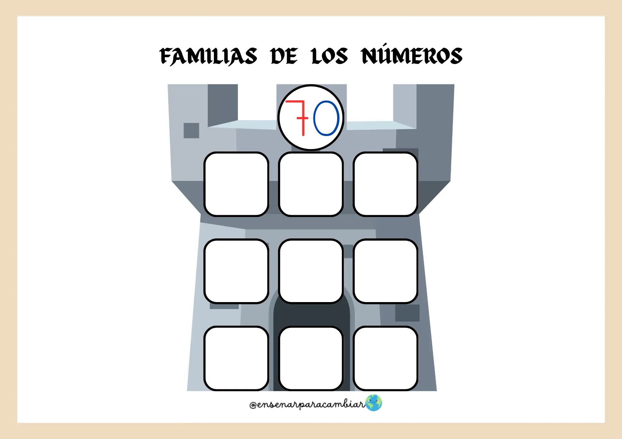Dossier imprimible del Proyecto de la Edad Media para educación infantil con ilustraciones de castillos, caballeros y ruletas numéricas ABN