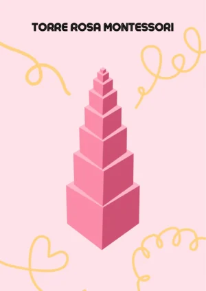 Guía Pedagógica de la Torre Rosa Montessori