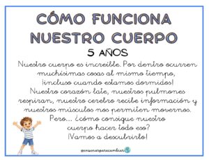 Librito informativo ¿Cómo funciona mi cuerpo? 5 años