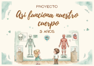 Proyecto Así funciona nuestro cuerpo 5 años - Enseñar para Cambiar